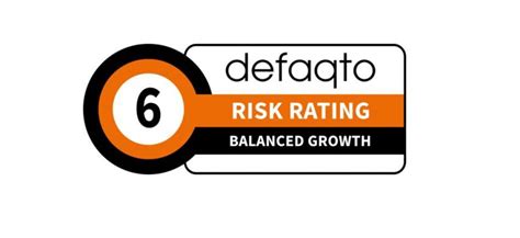 defaqto rating checker.